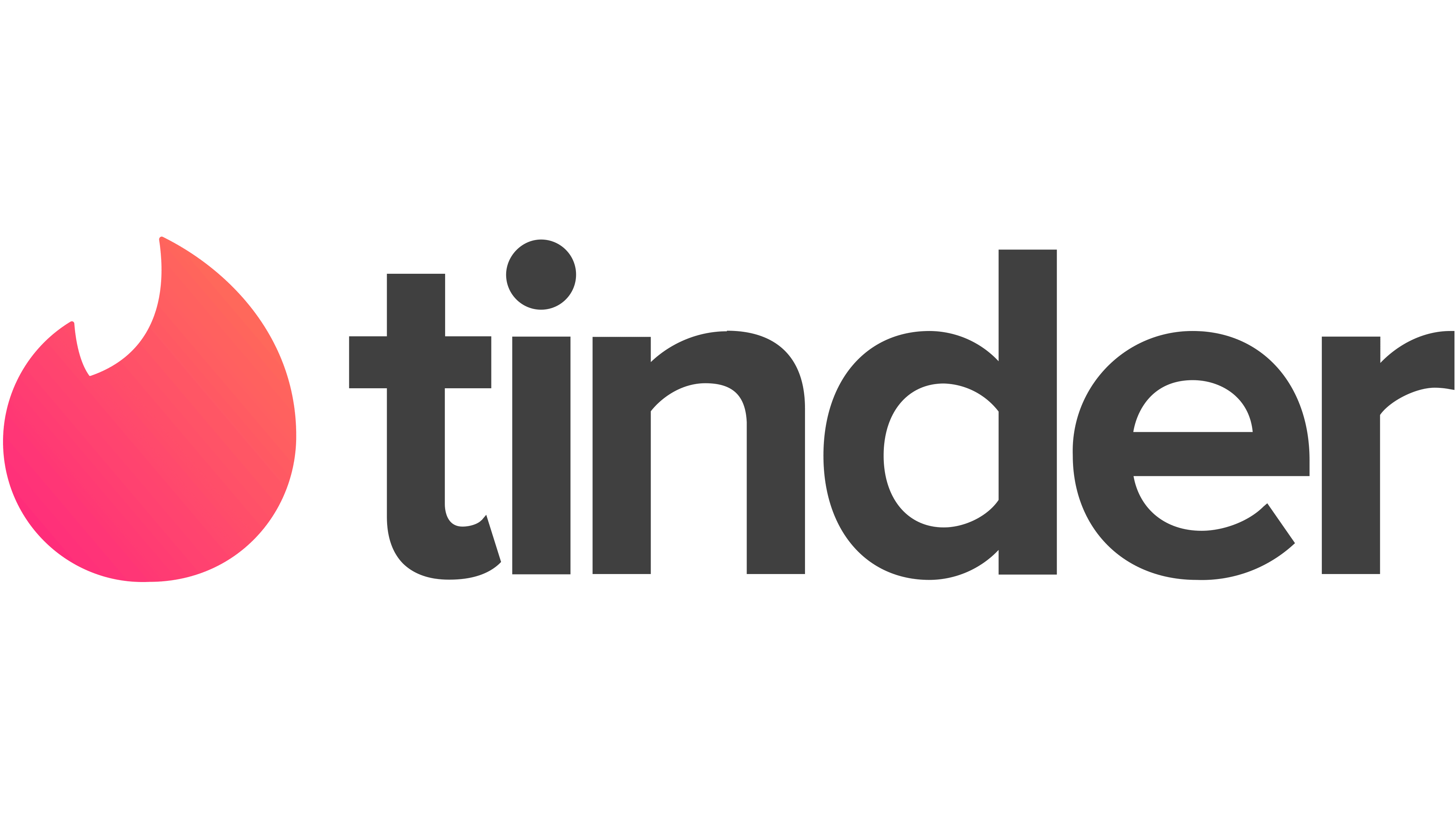Tinder Plus & Gold DE Guthabenkarte